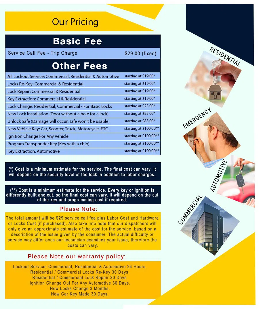 Brewerytown PA Locksmith Store, Brewerytown, PA 215-971-1152